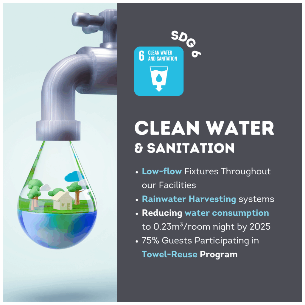 Green Accommodation in Fermanagh