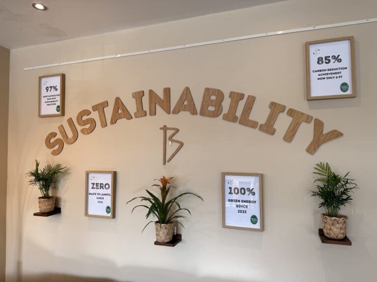 How We Achieved 97% Guest Satisfaction in Sustainability