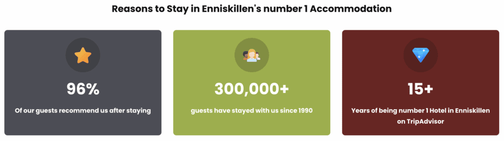 hotels in enniskillen